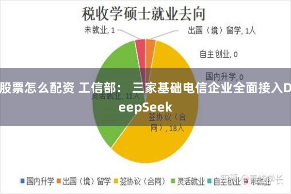 股票怎么配资 工信部： 三家基础电信企业全面接入DeepSeek