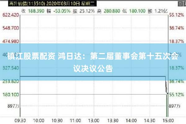 镇江股票配资 鸿日达：第二届董事会第十五次会议决议公告
