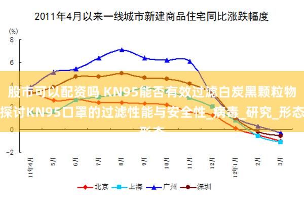 股市可以配资吗 KN95能否有效过滤白炭黑颗粒物探讨KN95口罩的过滤性能与安全性_病毒_研究_形态