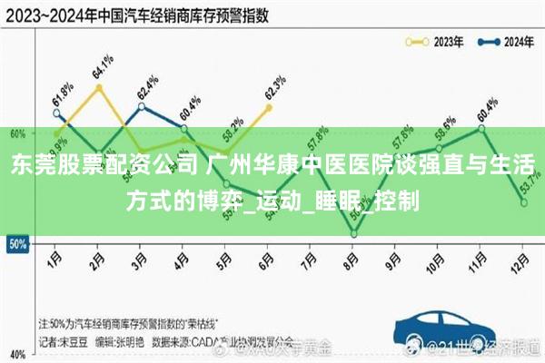 东莞股票配资公司 广州华康中医医院谈强直与生活方式的博弈_运动_睡眠_控制