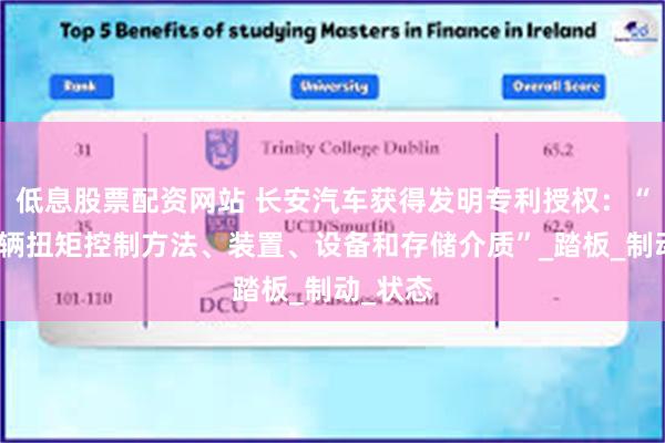 低息股票配资网站 长安汽车获得发明专利授权：“一种车辆扭矩控制方法、装置、设备和存储介质”_踏板_制动_状态